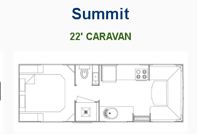 Summit floor plan