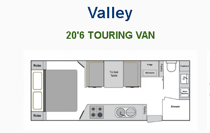 Valley floor plan